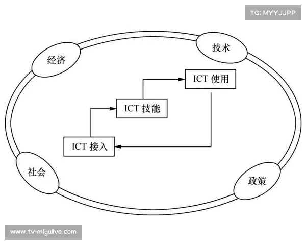 体育产业数字鸿沟逐步缩小 普惠性服务覆盖扩大