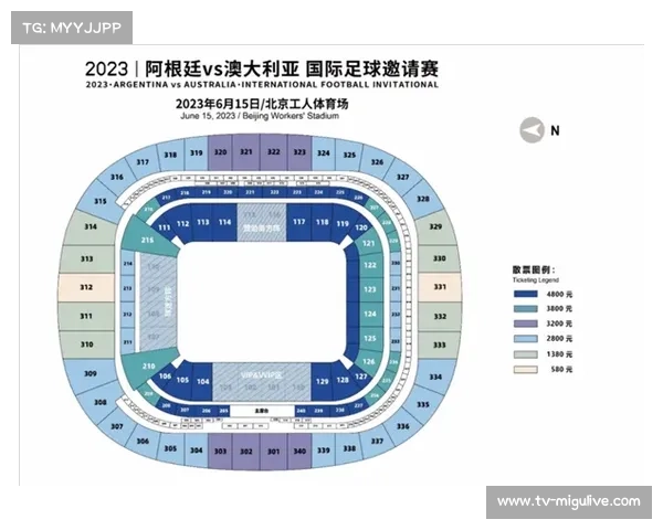“河床计划1亿美元扩建纪念碑球场,容量增至10万打造南美新诺坎普”